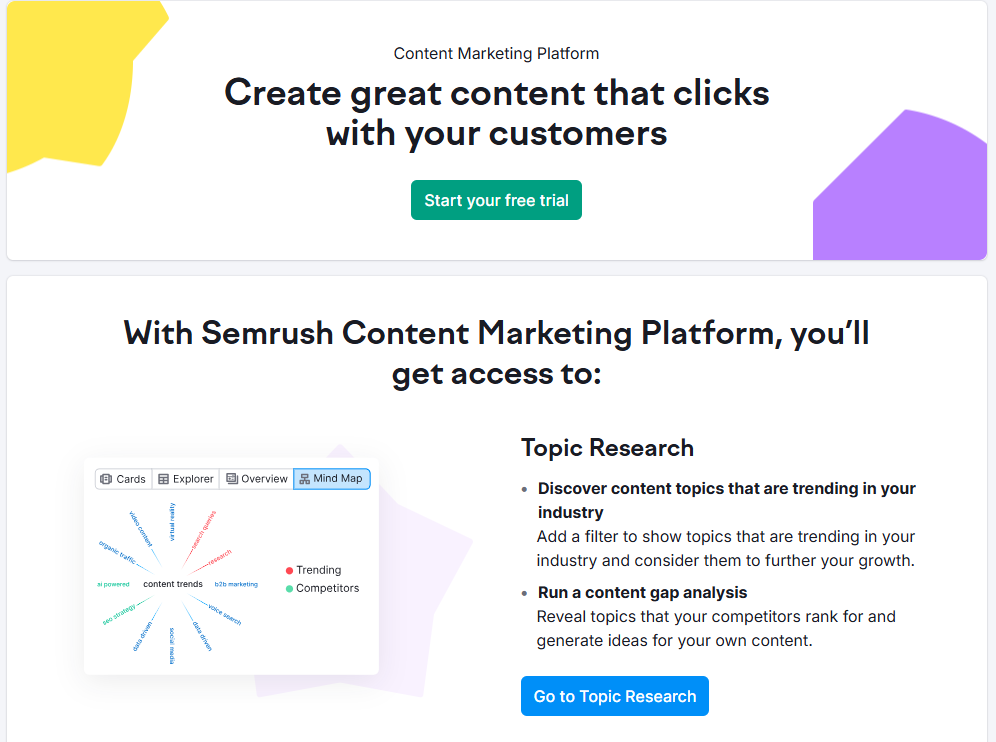 SEMrush Content Marketing Toolkit