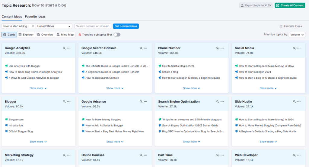 SEMrush Topic Research tool Topic Research Cards