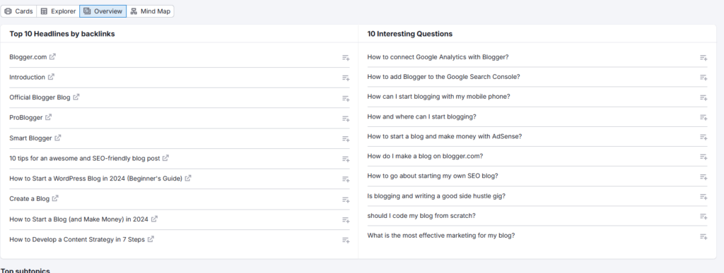 SEMrush Topic Research tool Overview