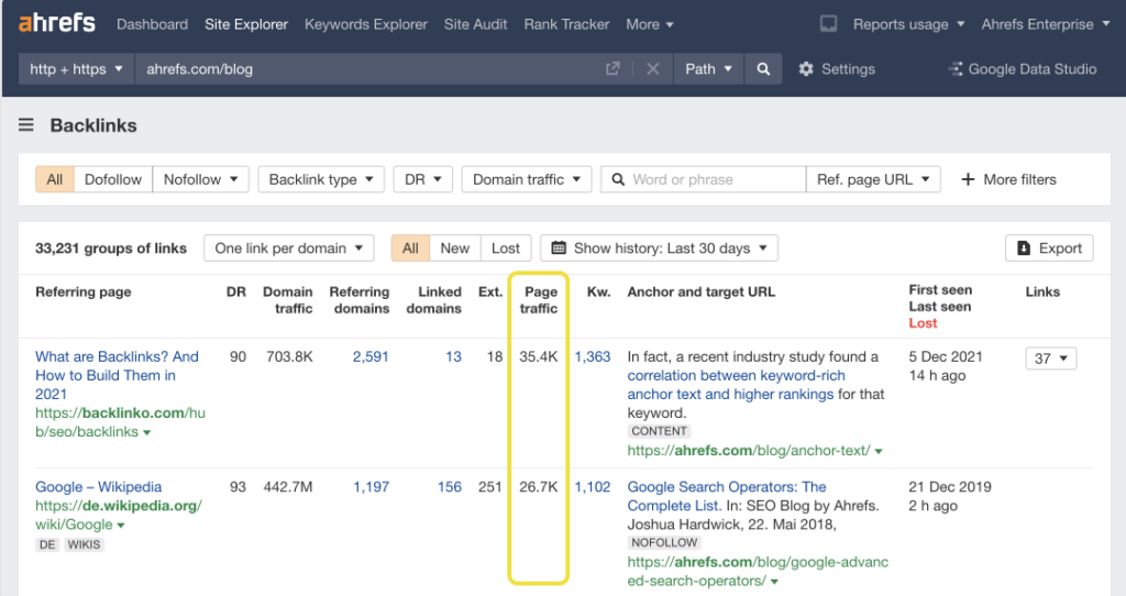 ahrefs backlink dashboard ahrefs backlink dashboard
