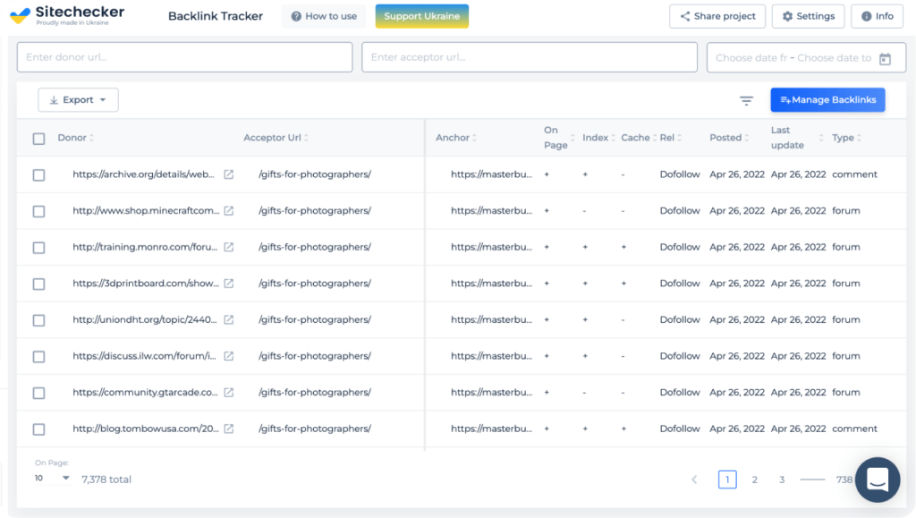 sitechecker dashboard sitechecker dashboard